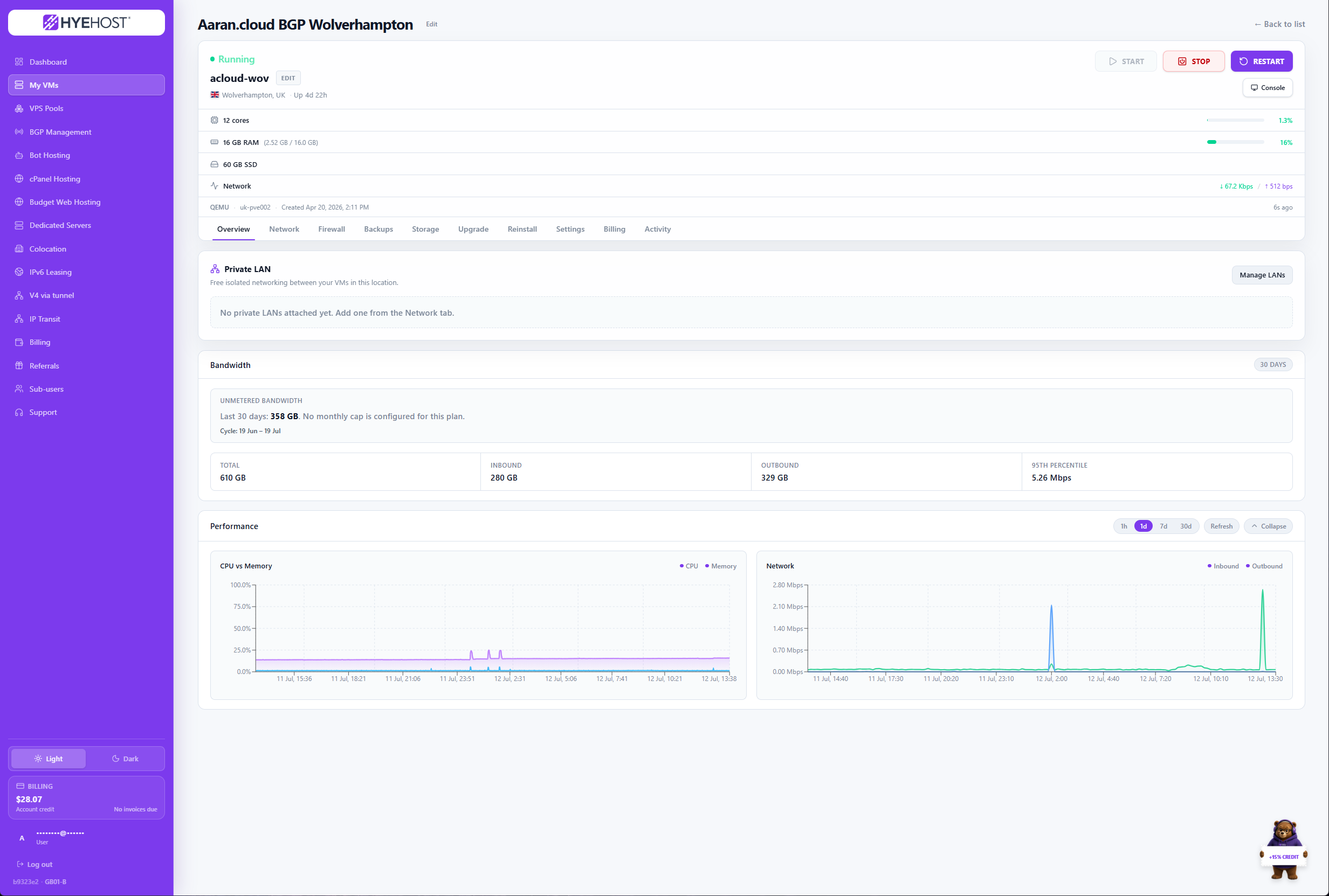 HYEHOST VM management interface